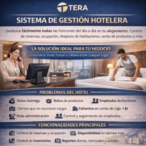 Sistema de Gestión Hotelera